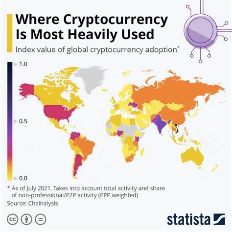 Lower-Income Nations Drive Crypto Adoption Worldwide for Financial Stability