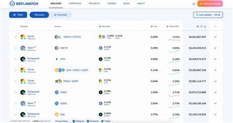 Best DeFi Tools for Managing Your Portfolio