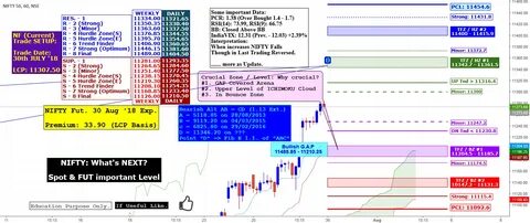 Week Ahead: FII inflows, F&O expiry, global cues among key market triggers as Nifty 50 approaches 26K - Mint