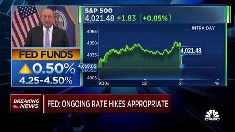 US Fed cuts interest rates by 50 bps in a first since 2020: Why it matters for India