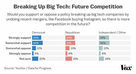 Break Up Big Tech: Civil Society Declaration – People vs. Big Tech
