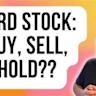Is Ford Stock a Buy Now?