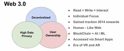 Web 3.0 Puts You in Control of the Internet - Banyan Hill Publishing