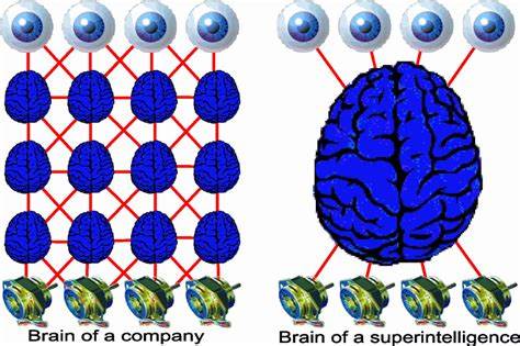 How Long Before Superintelligence?
