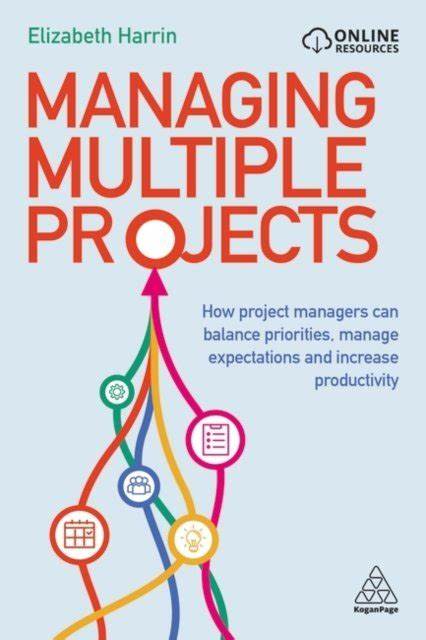 How to Boost Your Productivity While Managing Multiple Projects