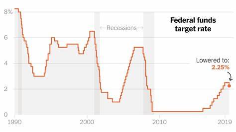 Federal Reserve set to cut interest rates TODAY for the first time in more than four years: Questions remain over how big the move will be