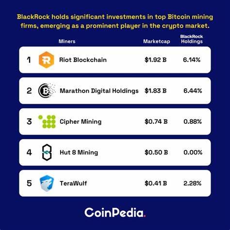 Is Bitcoin a Safe Asset Today? BlackRock Analyzes Risk and Returns - Coinpedia Fintech News