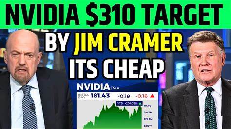 Jim Cramer on Target Stock: “You Can Hold It