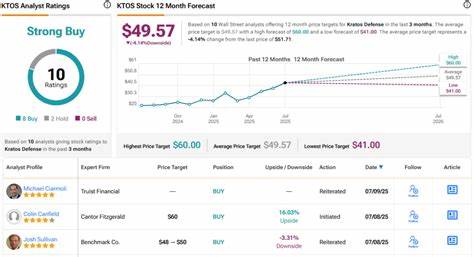With Military Drones in Hot Demand, Cantor’s Got 2 Stocks You’ll Want to Own