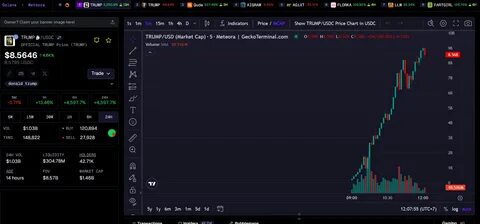 Did Trump just drop $TRUMP meme coin on Solana? Token explodes to $8 billion valuation in less than three hours - Crypto Briefing