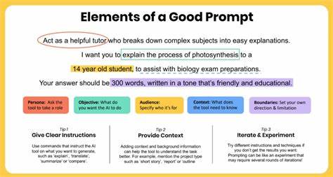 How to Write Great Prompts for String