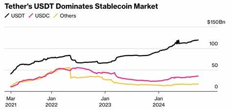 Stablecoin Reshuffling Chips Away at Tether’s Crypto Market Dominance