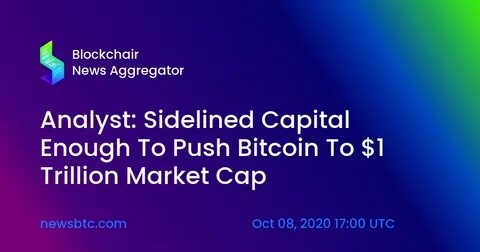 Fidelity Director Analyzes Bitcoin Potential: Could It Hit $6 Trillion Market Cap? - NewsBTC