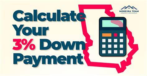 How to get a 3% down mortgage in 2025