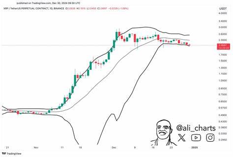 XRP Price Eyes Rally To $11 in 2025, Top Expert Predicts - CoinGape