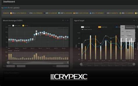 Automatic Arbitrage Trader for Cryptocurrencies in Global Exchanges