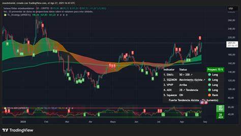 Moon or Doom: Solana Surge Leads Crypto Rebound—Where Does SOL Go Next?