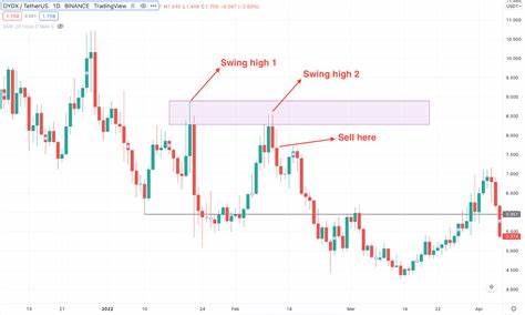 Analysts warn of ‘even wilder swings’ as crypto market sheds over $500b - Crypto News