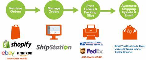 Bridging Shopify and Shipstation on Heroku: A Story of Custom Fulfillment