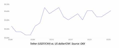  Bitcoin derivatives data questions the strength of BTC’s $115K support 