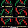  Bitcoin-stocks correlation signals USD fragility and not risk-on fervor 