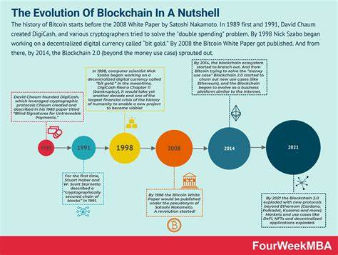 Can Bitcoin Survive the Next Evolution of Blockchain?