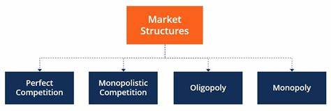 List of Flash News about market structure legislation