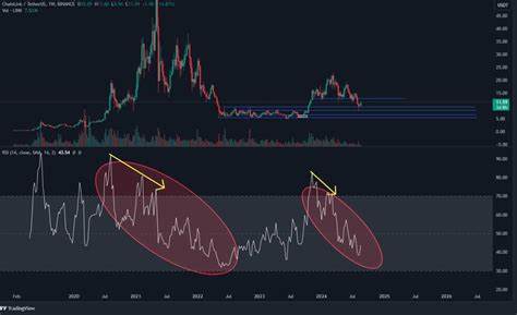 As Chainlink breaks $10.6, could $16.8 be next? Analysts weigh in! - AMBCrypto News