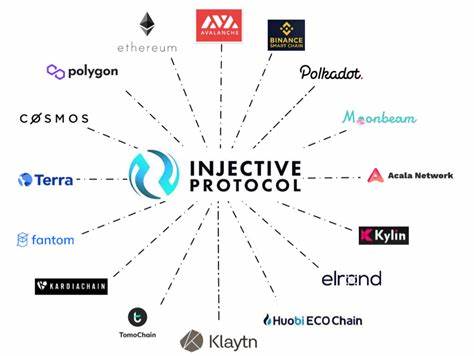 Injective Price Prediction: INJ becomes attractive to buy after a 20% fall - FXStreet