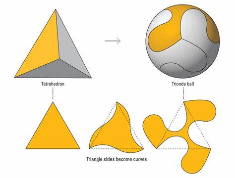 The Surprising Math and Physics Behind the 2026 Trionda World Cup Soccer Ball