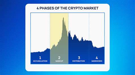 The crypto market is worth less than $1 trillion for the first time in 16 months as major coins plunge - markets.businessinsider.com
