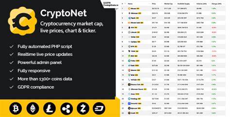 Script Network Price: SCPT Live Price Chart, Market Cap & News Today - CoinGecko Buzz