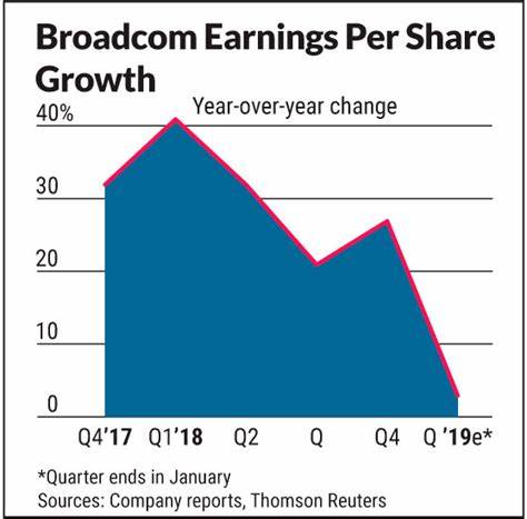 Broadcom Stock Called 'Top Pick.' Here's Why