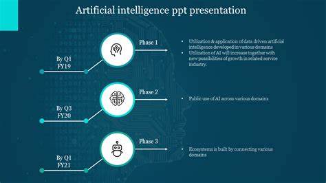 Introducing AI Summary for Power Pages List (preview)