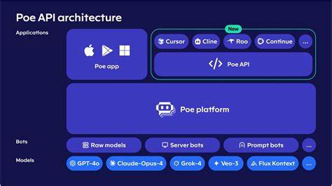 The Poe API(OpenAI compatible)