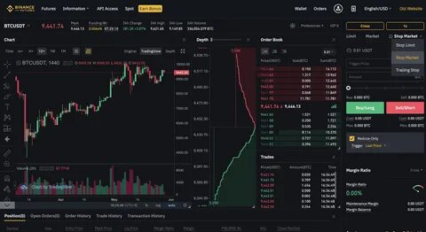 AML Bitcoin Creator Found Guilty in Pump-and-Dump Case Linked to 'Casino Jack' - Binance