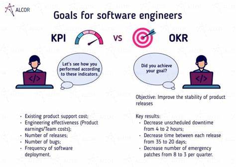 If your goal is to be a software engineer, you've set the bar too low - HackerNoon