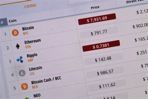 SEC replaces cryptocurrency fraud unit with team aimed more broadly at emerging tech - The Record from Recorded Future News
