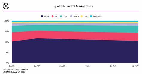 Companies Pile Into Bitcoin as Grayscale Nabs ETF Green light