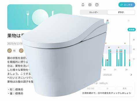 Toto to release next-gen Japanese toilet tech that scans and keeps track of poop