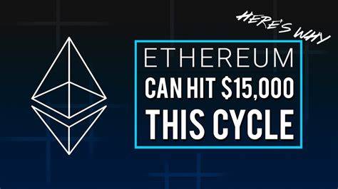 Why Ethereum (ETH) Could Be Ready For a Break Above $3,500 - BeInCrypto
