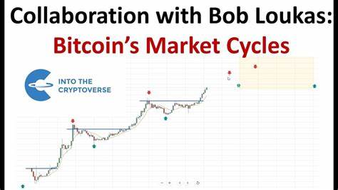 Bob Loukas: Bitcoin is Headed to $200,000 - Toshi Times