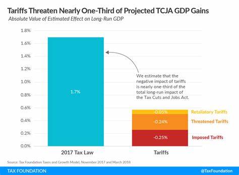 Trump's orbit is trying to calm markets on tariffs — even if Trump has a different approach - Yahoo Finance