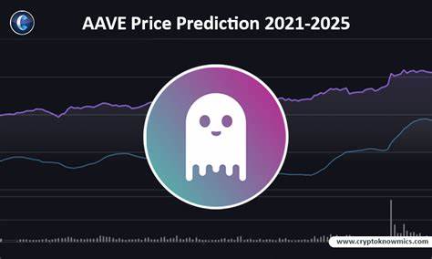 AAVE Price Prediction Forecast 2021-2025 - Cryptona.co