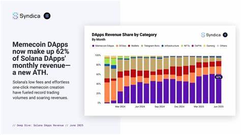Solana CEO Anatoly Yakovenko Calls Memecoins and NFTs “Digital Slop” Despite Massive Revenue