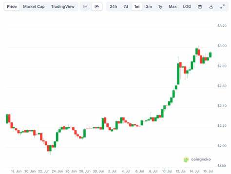 XRP Set to Moon? $4.80 Target Hinges on This Game-Changing Catalyst (Analyst)