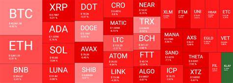 The crypto market turns red: Here's what caused the collapse! - Cointribune EN