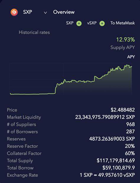 ResearchCoin Price: RSC Live Price Chart, Market Cap & News Today - CoinGecko Buzz