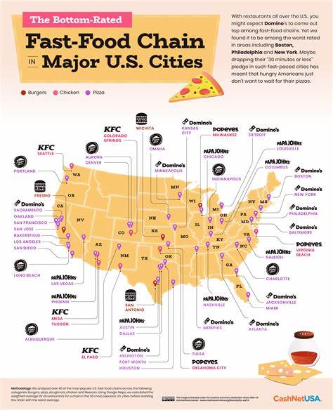 Money blog: Popular US fast food chain reveals first UK locations