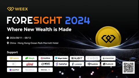 FORESIGHT 2024 Hong Kong Summit: Bridging East-West Web3 Thought Leadership - The Block